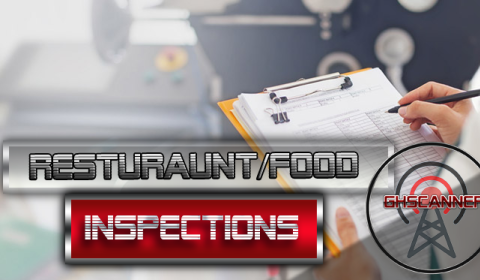 Janaury 2026 Health Food Inspetions